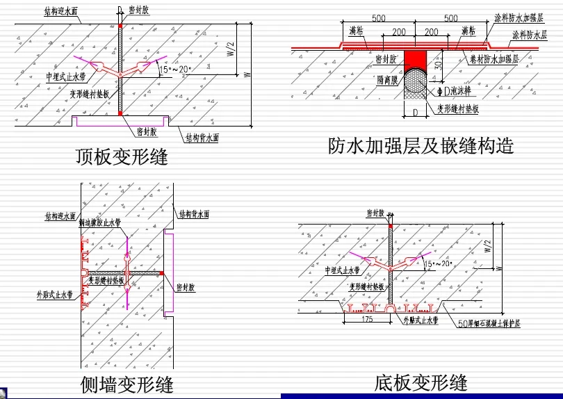 红毛镇变形缝防水